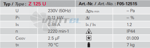 Rosenberg Z 125 U - описание, технические характеристики, графики